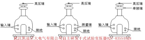 幹式高壓試驗變壓器.png