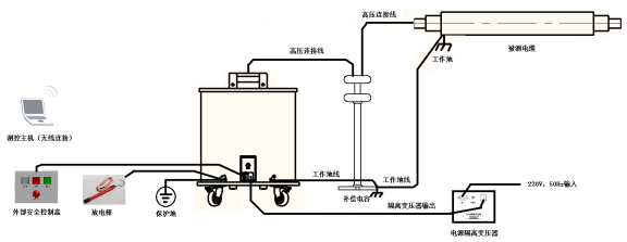 60係統連接示意圖（有補償電容）.png