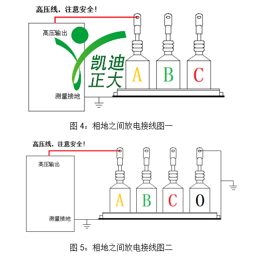 国产精品麻豆VA在线播放正大過電壓保護器測試儀.png